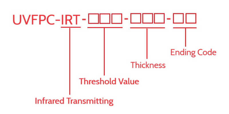 Infrared Transmitting Polycarbonate