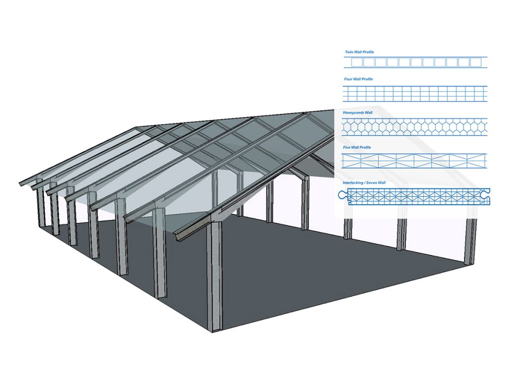 Top Twin Wall Polycarbonate Sheet Supplier